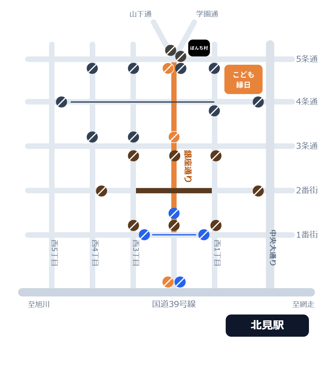 会場と交通規制のデフォルメ図。銀座通りを中心とした市内中心部の規制区間と各会場、北見駅の位置関係を示す。